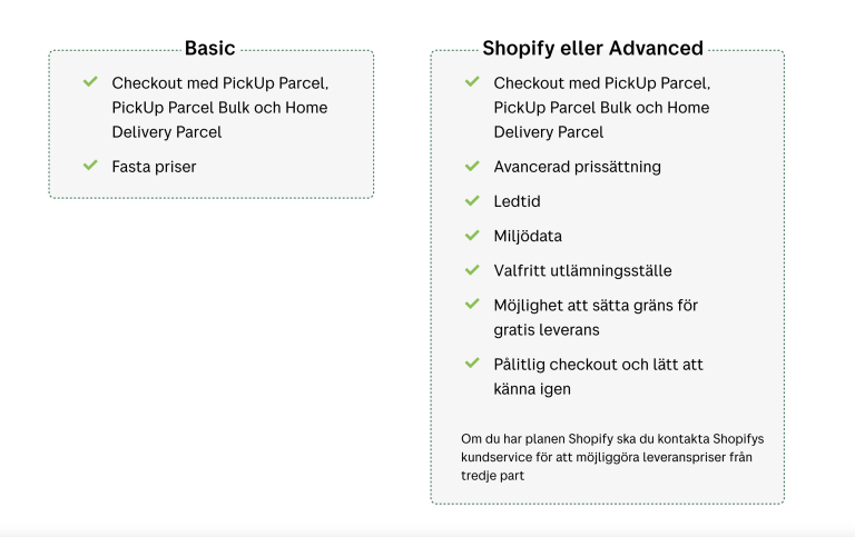 En skärmbild som visar olika planer för Posten Bring checkout plugin